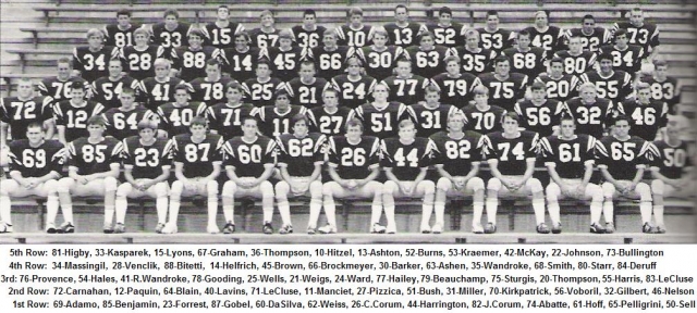 The 1977 Varsity Football Team was the most successful NHHS team since 1942, finishing second in the Sunset League.  Key players were Captain Don Barker, MVP Wayne Kasparek, Best Back Craig Lyons, Best Linebacker Doug Brockmeyer, Most Inspirational Steve 